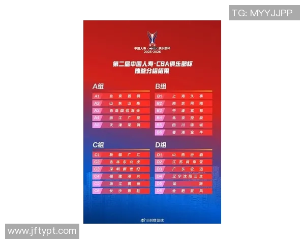 北京篮球队在联合会杯积分榜中以65分稳居第一名表现出色