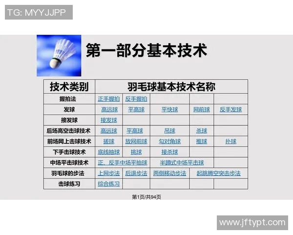 北京羽毛球队技术表现深度数据分析与战术优化研究 北京羽毛球队技术表现深度数据分析与战术优化研究