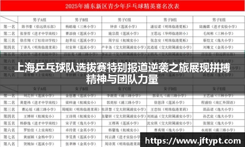 上海乒乓球队选拔赛特别报道逆袭之旅展现拼搏精神与团队力量